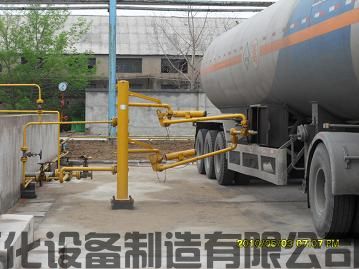探秘：2020年裝車鶴管價格如何？(1)